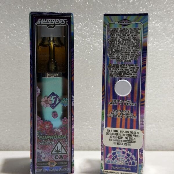 Sluggers Hit – Euphoria | Sativa Vape Pen 2g